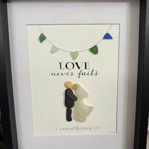 Love never fails-Corinthians 1:13